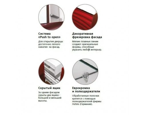 Пенал Вероника 36 R подвесной, белый