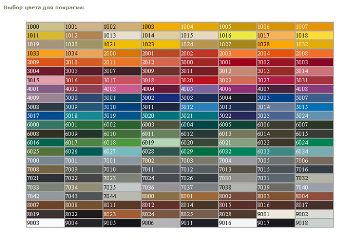 Краски ral каталог цвета. Ral9004 таблица цветов. Рал RAL 7030. Таблица RAL порошковой краски. Система рал цветов.