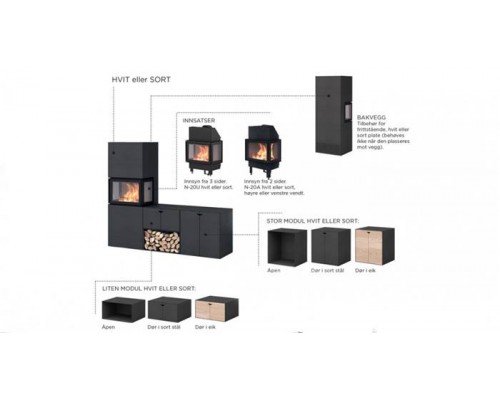 Печь-камин Nordpeis Box Black + топка N-20U