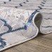Ковер Турецкий Parma дизайн NW37B цвет LIGHT BLUE