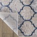 Ковер Турецкий Parma дизайн NW37B цвет LIGHT BLUE
