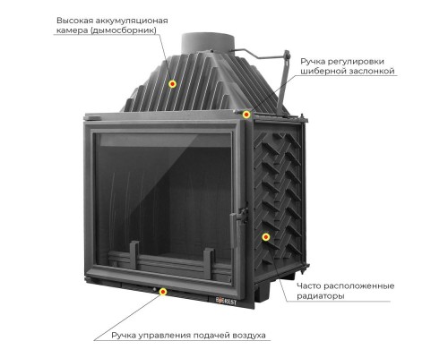 Каминная топка EVEREST A16