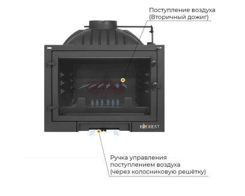 Каминная топка EVEREST D10