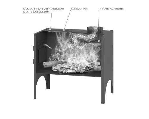 Отопительная Печь Везувий Мини-1 диаметр дымохода: 115 мм Отопительная Печь Везувий Мини-1 диаметр дымохода: 115 мм