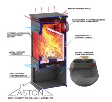 Печь-Камин ASTON 11кВт (180 м3) O 150мм (Талькохлорит)