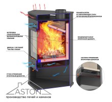 Печь-Камин ASTON 11кВт (180 м3) угловой O 150мм (Талькохлорит)