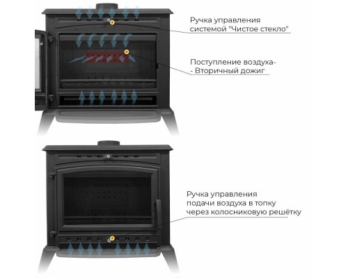 Печь-камин EVEREST F12
