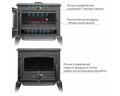 Печь-камин EVEREST F8