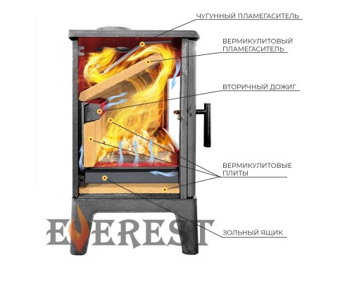 Печь-камин EVEREST H10