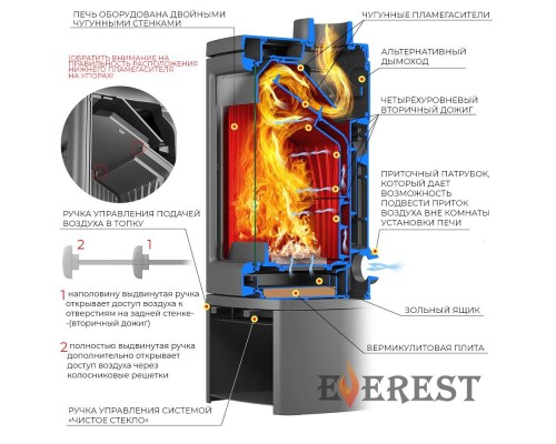 Печь-камин EVEREST H12М