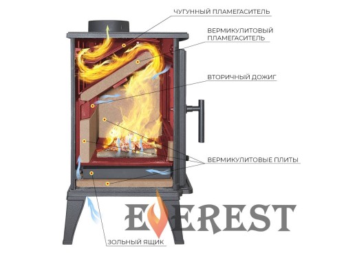 Печь-камин EVEREST M10