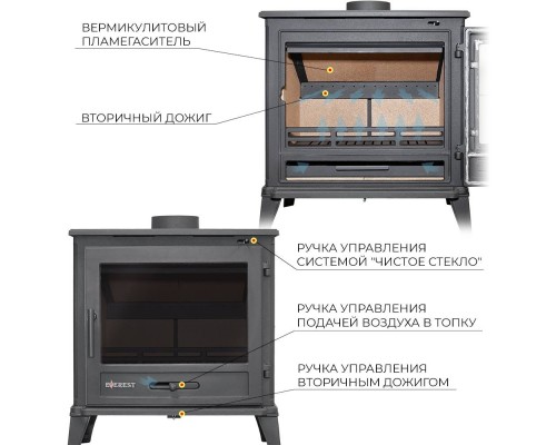 Печь-камин EVEREST M10