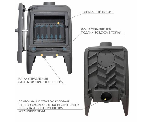 Печь-камин EVEREST M7