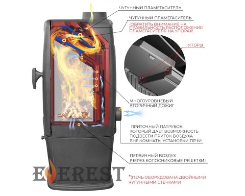 Печь-камин EVEREST S12PМ
