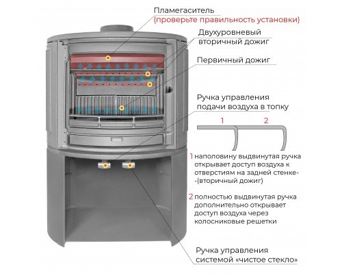 Печь-камин EVEREST S9M