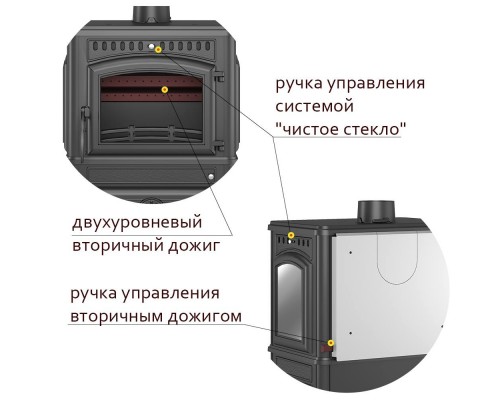 Печь-камин Везувий LV-12PS Антрацит
