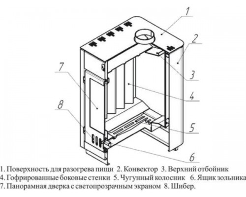 Печь отопительная Термофор Аляска 150