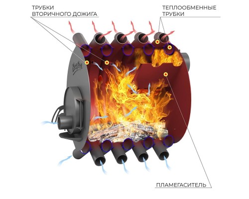 Печь отопительная Везувий АОГТ 02 С
