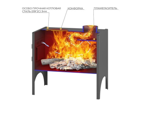 Печь отопительная Везувий Мини-1