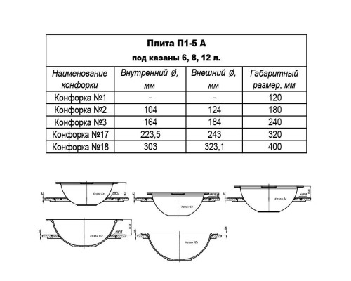 Плита 1-конфорочная П1-5А (Р) 512х512мм