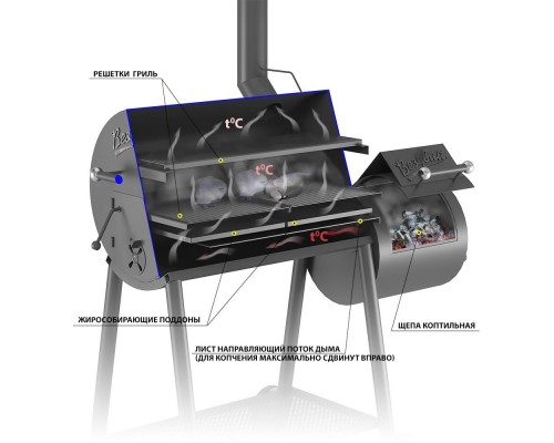 Смокер Везувий Кудесник 2