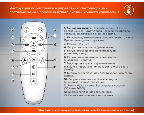 Потолочная светодиодная люстра Ambrella light Acrylica Ice FA1702 Потолочная светодиодная люстра Ambrella light Acrylica Ice FA1702