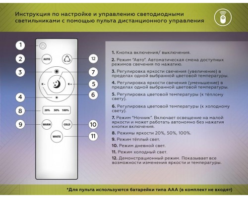 Потолочная светодиодная люстра Ambrella light Acrylica Original FA8877