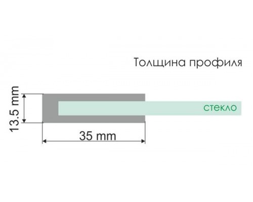 Leine 35P02-110 White Fixed Стеклянная шторка на ванну Leine 35P02-110 White Fixed Стеклянная шторка на ванну